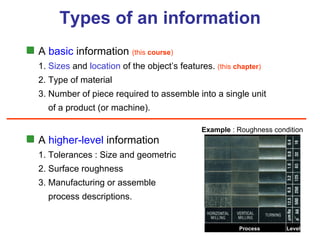 Types of an information A  basic   information  (this  course ) 1.  Sizes  and  location  of the object’s features.  (this  chapter )  2. Type of material 3. Number of piece required to assemble into a single unit   of a product (or machine). A  higher-level   information 1. Tolerances : Size and geometric 2. Surface roughness 3. Manufacturing or assemble   process descriptions. Example  : Roughness condition Process Level 