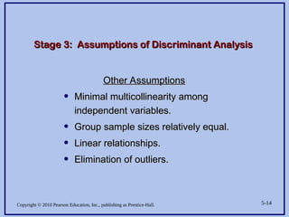 Copyright © 2010 Pearson Education, Inc., publishing as Prentice-Hall. 5-14
Other Assumptions
Other Assumptions
• Minimal multicollinearity among
Minimal multicollinearity among
independent variables.
independent variables.
• Group sample sizes relatively equal.
Group sample sizes relatively equal.
• Linear relationships.
Linear relationships.
• Elimination of outliers.
Elimination of outliers.
Stage 3: Assumptions of Discriminant Analysis
Stage 3: Assumptions of Discriminant Analysis
 