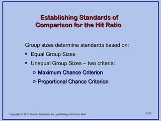 Copyright © 2010 Pearson Education, Inc., publishing as Prentice-Hall. 5-23
Establishing Standards of
Establishing Standards of
Comparison for the Hit Ratio
Comparison for the Hit Ratio
Group sizes determine standards based on:
Group sizes determine standards based on:
• Equal Group Sizes
Equal Group Sizes
• Unequal Group Sizes – two criteria:
Unequal Group Sizes – two criteria:
o Maximum Chance Criterion
Maximum Chance Criterion
o Proportional Chance Criterion
Proportional Chance Criterion
 