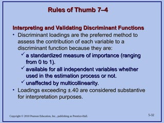 Copyright © 2010 Pearson Education, Inc., publishing as Prentice-Hall. 5-32
Rules of Thumb 7–4
Rules of Thumb 7–4
Interpreting and Validating Discriminant Functions
Interpreting and Validating Discriminant Functions
• Discriminant loadings are the preferred method to
Discriminant loadings are the preferred method to
assess the contribution of each variable to a
assess the contribution of each variable to a
discriminant function because they are:
discriminant function because they are:
a standardized measure of importance (ranging
a standardized measure of importance (ranging
from 0 to 1).
from 0 to 1).
available for all independent variables whether
available for all independent variables whether
used in the estimation process or not.
used in the estimation process or not.
unaffected by multicollinearity.
unaffected by multicollinearity.
• Loadings exceeding ±.40 are considered substantive
Loadings exceeding ±.40 are considered substantive
for interpretation purposes.
for interpretation purposes.
 