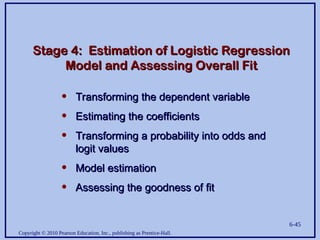 Copyright © 2010 Pearson Education, Inc., publishing as Prentice-Hall.
6-45
Stage 4: Estimation of Logistic Regression
Stage 4: Estimation of Logistic Regression
Model and Assessing Overall Fit
Model and Assessing Overall Fit
• Transforming the dependent variable
Transforming the dependent variable
• Estimating the coefficients
Estimating the coefficients
• Transforming a probability into odds and
Transforming a probability into odds and
logit values
logit values
• Model estimation
Model estimation
• Assessing the goodness of fit
Assessing the goodness of fit
 