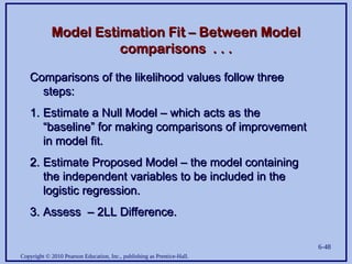 Copyright © 2010 Pearson Education, Inc., publishing as Prentice-Hall.
6-48
Model Estimation Fit – Between Model
Model Estimation Fit – Between Model
comparisons . . .
comparisons . . .
Comparisons of the likelihood values follow three
Comparisons of the likelihood values follow three
steps:
steps:
1.
1. Estimate a Null Model – which acts as the
Estimate a Null Model – which acts as the
“baseline” for making comparisons of improvement
“baseline” for making comparisons of improvement
in model fit.
in model fit.
2.
2. Estimate Proposed Model – the model containing
Estimate Proposed Model – the model containing
the independent variables to be included in the
the independent variables to be included in the
logistic regression.
logistic regression.
3.
3. Assess – 2LL Difference.
Assess – 2LL Difference.
 