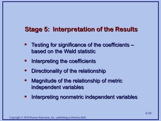 Copyright © 2010 Pearson Education, Inc., publishing as Prentice-Hall.
6-50
Stage 5: Interpretation of the Results
Stage 5: Interpretation of the Results
• Testing for significance of the coefficients –
Testing for significance of the coefficients –
based on the Wald statistic
based on the Wald statistic
• Interpreting the coefficients
Interpreting the coefficients
• Directionality of the relationship
Directionality of the relationship
• Magnitude of the relationship of metric
Magnitude of the relationship of metric
independent variables
independent variables
• Interpreting nonmetric independent variables
Interpreting nonmetric independent variables
 