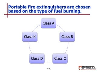 Chapter 07 FFi | PPT