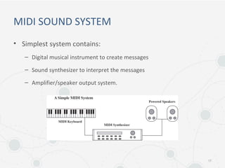 MIDI SOUND SYSTEM
• Simplest system contains:
– Digital musical instrument to create messages
– Sound synthesizer to interpret the messages
– Amplifier/speaker output system.
17
 