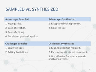SAMPLED vs. SYNTHESIZED
20
Advantages Sampled Advantages Synthesized
1. High quality. 1. Exceptional editing control.
2. Ease of creation. 2. Small file size.
3. Ease of editing.
4. Consistent playback quality.
Challenges Sampled Challenges Synthesized
1. Large file sizes. 1. Musical expertise required.
2. Editing limitations. 2. Playback quality is not consistent.
3. Not effective for natural sounds
and human voice.
 