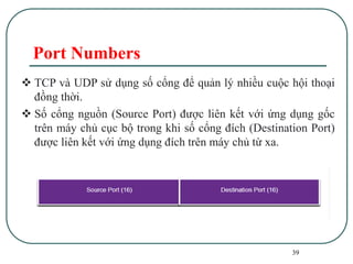 Computer_NetWork_Chapter07_TransportLayer.pdf