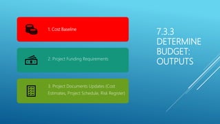 7.3.3
DETERMINE
BUDGET:
OUTPUTS
1. Cost Baseline
2. Project Funding Requirements
3. Project Documents Updates (Cost
Estimates, Project Schedule, Risk Register)
 