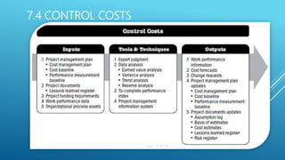 7.4 CONTROL COSTS
 