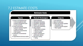 7.2 ESTIMATE COSTS
 
