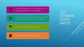 7.2.1
ESTIMATE
COSTS:
INPUTS
1. Project Management Plan (Cost Management Plan,
Quality Management Plan, Scope Baseline)
2. Project Documents (Lessons Learned Register, Project
Schedule, Resources Requirements, Risk Register)
3. Enterprise Environmental Factors (EEFs)
4. Organizational Process Assets (OPAs)
 