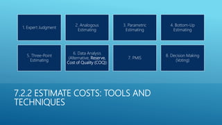 7.2.2 ESTIMATE COSTS: TOOLS AND
TECHNIQUES
1. Expert Judgment
2. Analogous
Estimating
3. Parametric
Estimating
4. Bottom-Up
Estimating
5. Three-Point
Estimating
6. Data Analysis
(Alternative, Reserve,
Cost of Quality (COQ))
7. PMIS
8. Decision Making
(Voting)
 
