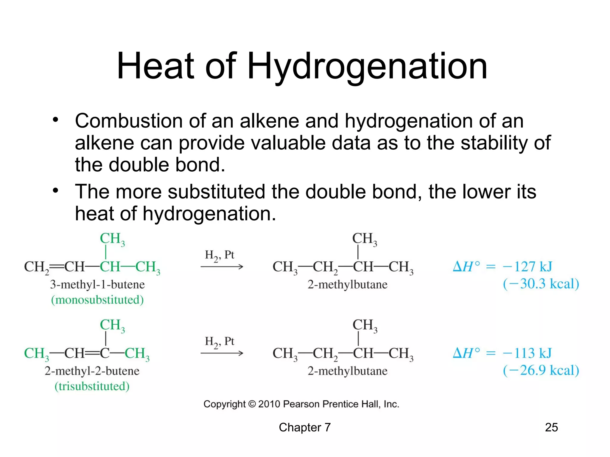 Chapter 7 25
Heat of Hydrogenation
• Combustion of an alkene and hydrogenation of an
alkene can provide valuable data as to the stability of
the double bond.
• The more substituted the double bond, the lower its
heat of hydrogenation.
 