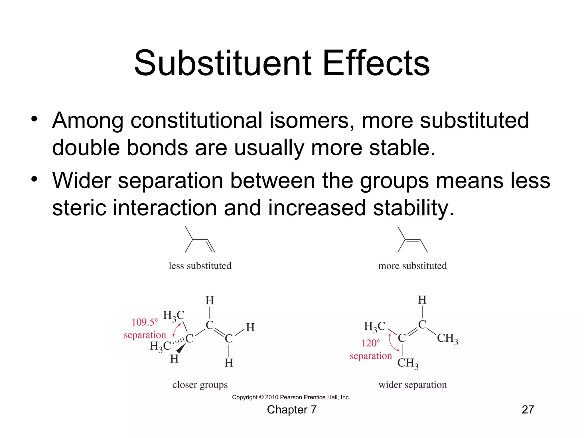 Chapter 7 27
Substituent Effects
• Among constitutional isomers, more substituted
double bonds are usually more stable.
• Wider separation between the groups means less
steric interaction and increased stability.
 