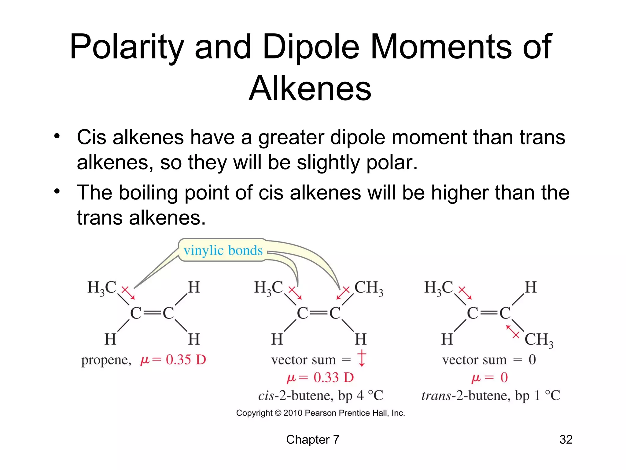 Chapter 7 32
Polarity and Dipole Moments of
Alkenes
• Cis alkenes have a greater dipole moment than trans
alkenes, so they will be slightly polar.
• The boiling point of cis alkenes will be higher than the
trans alkenes.
 