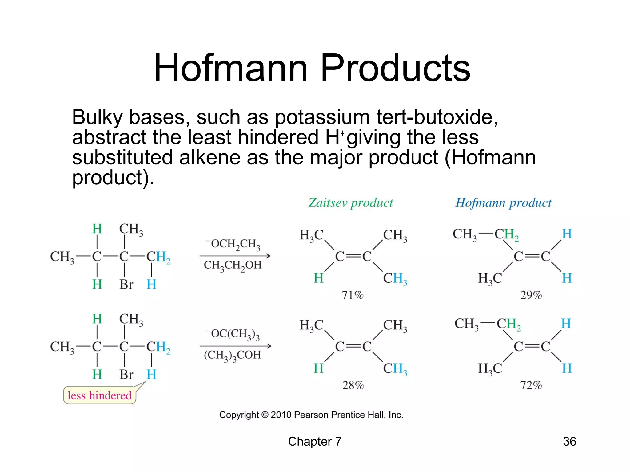 Chapter 7 36
Hofmann Products
Bulky bases, such as potassium tert-butoxide,
abstract the least hindered H+
giving the less
substituted alkene as the major product (Hofmann
product).
 