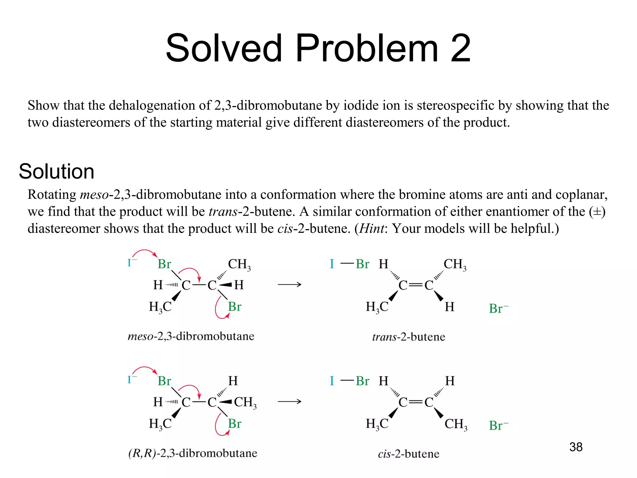 Chapter 7 38
Show that the dehalogenation of 2,3-dibromobutane by iodide ion is stereospecific by showing that the
two diastereomers of the starting material give different diastereomers of the product.
Rotating meso-2,3-dibromobutane into a conformation where the bromine atoms are anti and coplanar,
we find that the product will be trans-2-butene. A similar conformation of either enantiomer of the (±)
diastereomer shows that the product will be cis-2-butene. (Hint: Your models will be helpful.)
Solved Problem 2
Solution
 