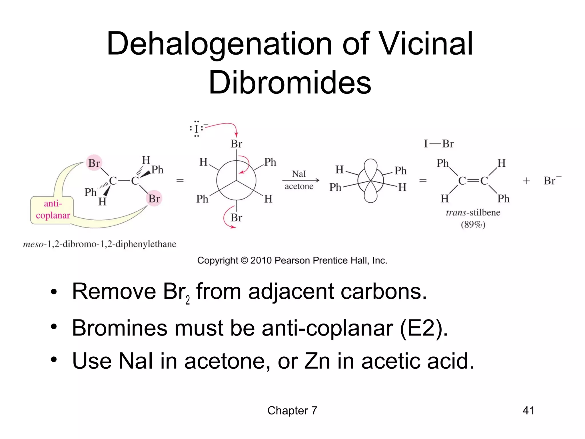 Chapter 7 41
Dehalogenation of Vicinal
Dibromides
• Remove Br2 from adjacent carbons.
• Bromines must be anti-coplanar (E2).
• Use NaI in acetone, or Zn in acetic acid.
 