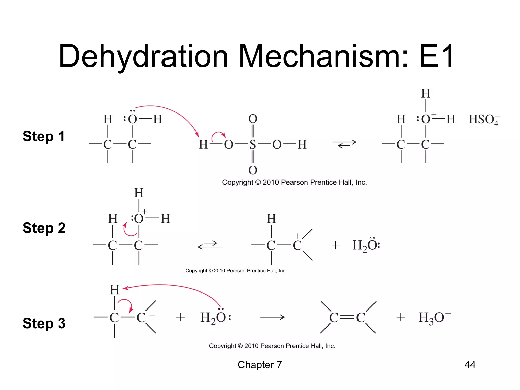 Chapter 7 44
Dehydration Mechanism: E1
Step 1
Step 2
Step 3
 