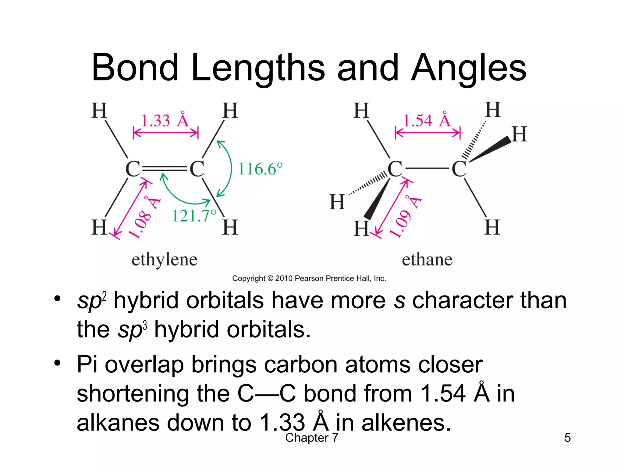 Chapter 7 5
Bond Lengths and Angles
• sp2
hybrid orbitals have more s character than
the sp3
hybrid orbitals.
• Pi overlap brings carbon atoms closer
shortening the C—C bond from 1.54 Å in
alkanes down to 1.33 Å in alkenes.
 