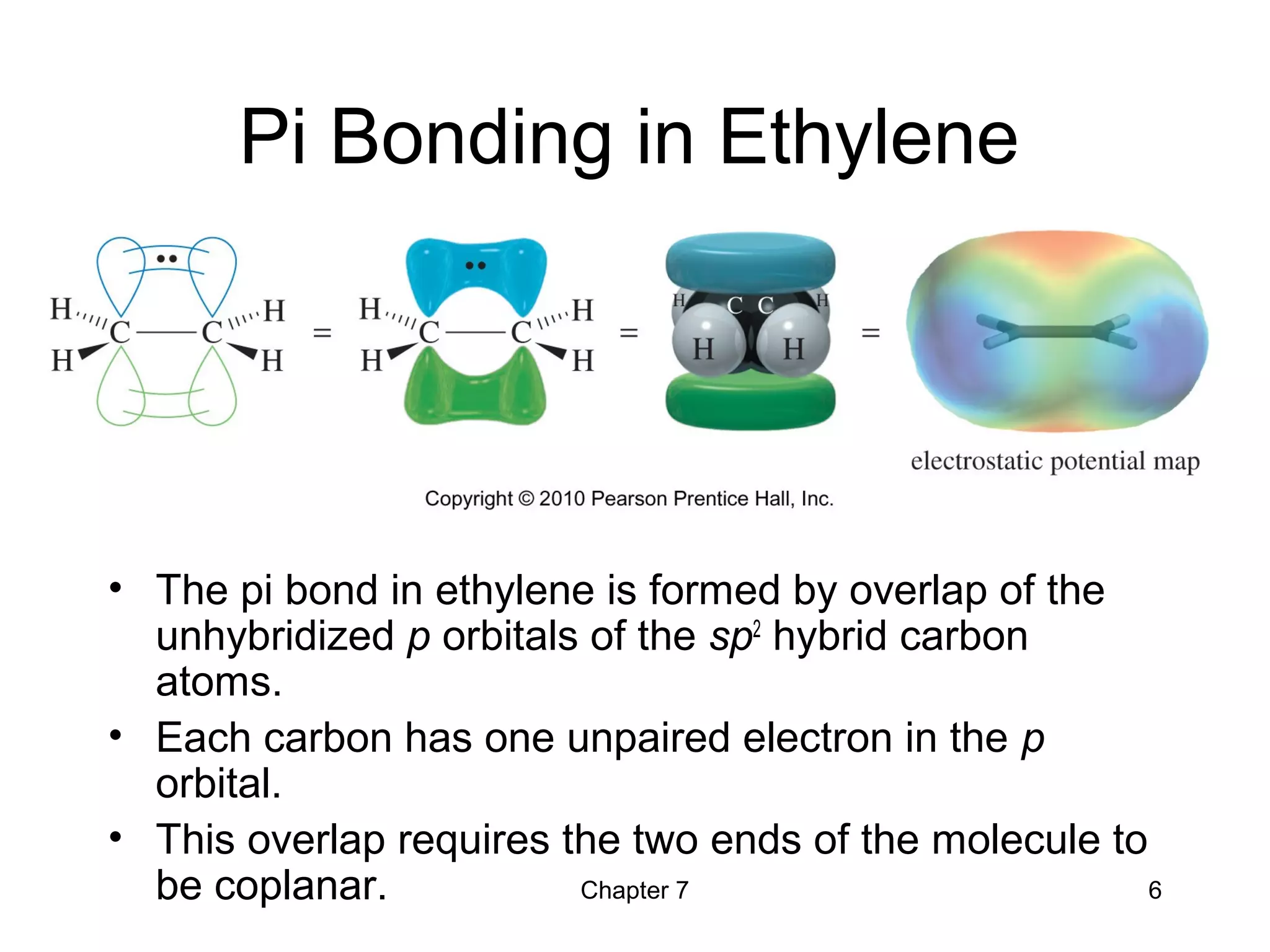 Chapter 7 6
Pi Bonding in Ethylene
• The pi bond in ethylene is formed by overlap of the
unhybridized p orbitals of the sp2
hybrid carbon
atoms.
• Each carbon has one unpaired electron in the p
orbital.
• This overlap requires the two ends of the molecule to
be coplanar.
 