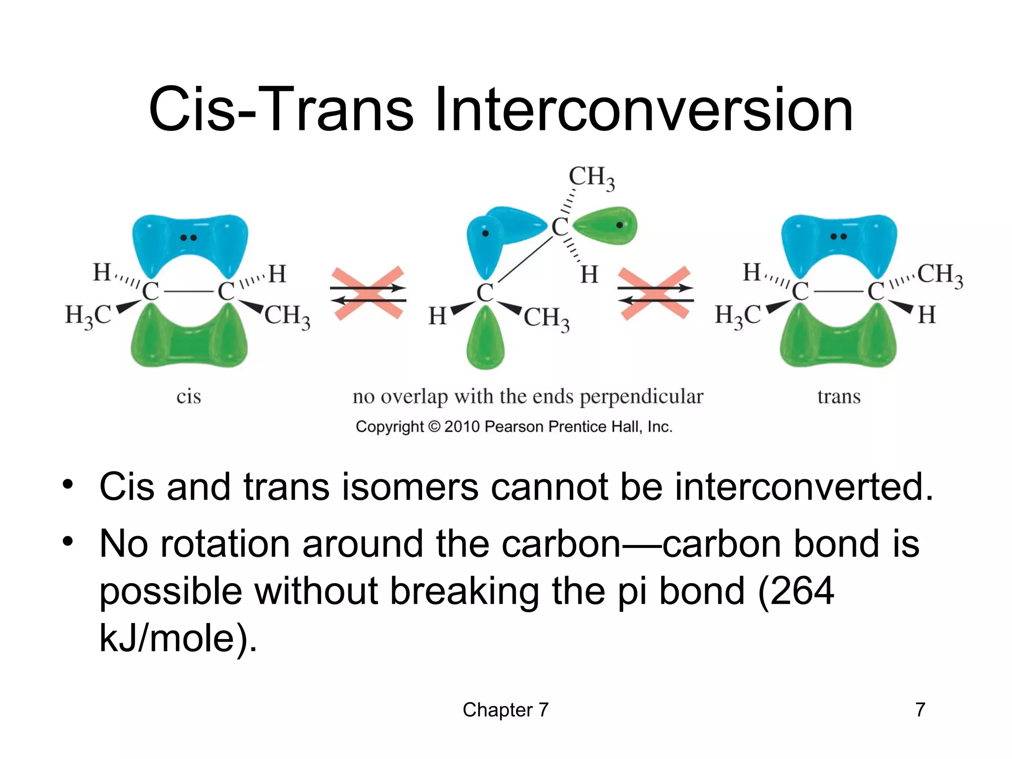 Chapter 7 7
Cis-Trans Interconversion
• Cis and trans isomers cannot be interconverted.
• No rotation around the carbon—carbon bond is
possible without breaking the pi bond (264
kJ/mole).
 