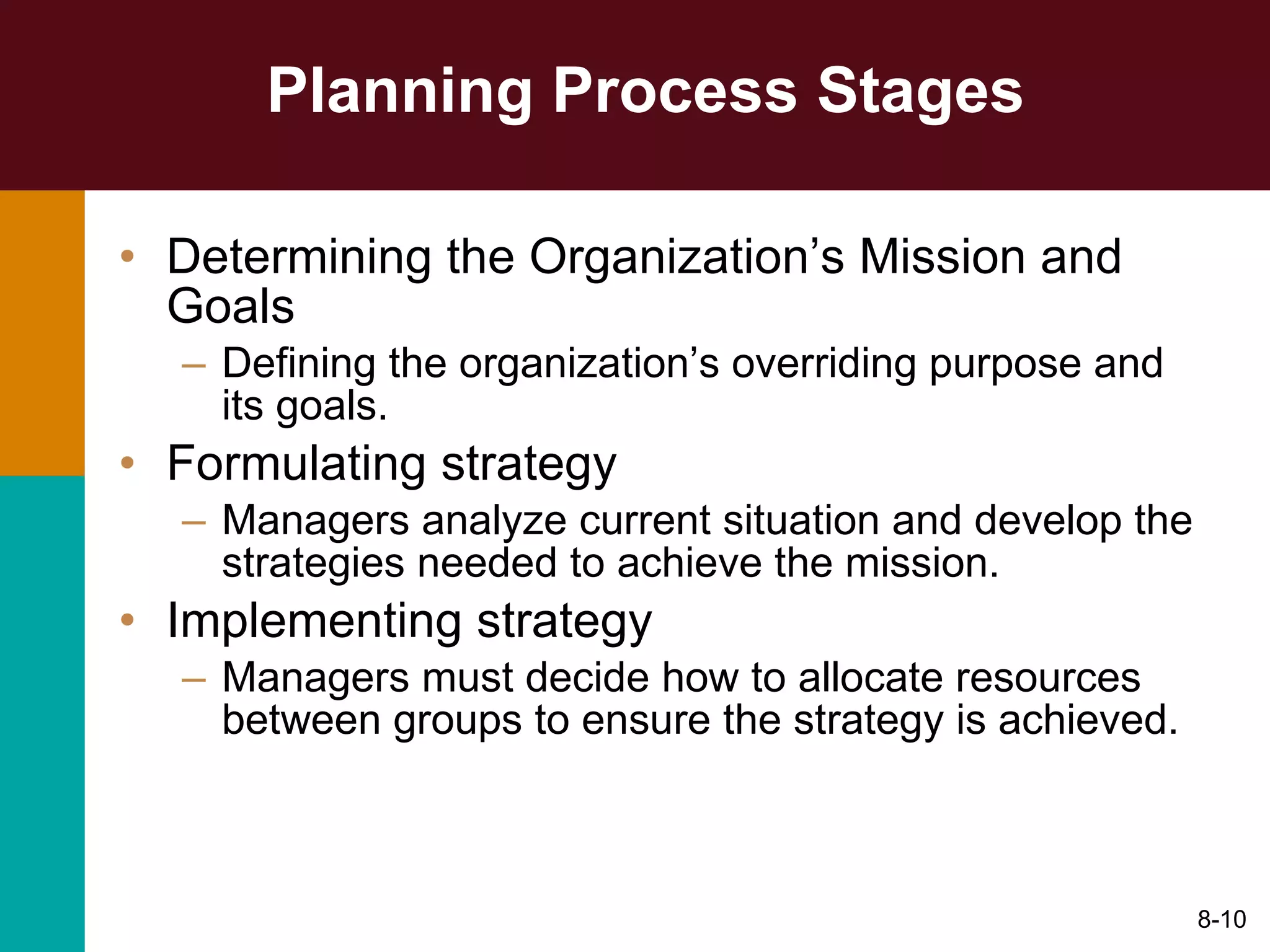 Planning Process Stages Determining the Organization’s Mission and Goals Defining the organization’s overriding purpose and its goals. Formulating strategy Managers analyze current situation and develop the strategies needed to achieve the mission. Implementing strategy Managers must decide how to allocate resources between groups to ensure the strategy is achieved. 8- 