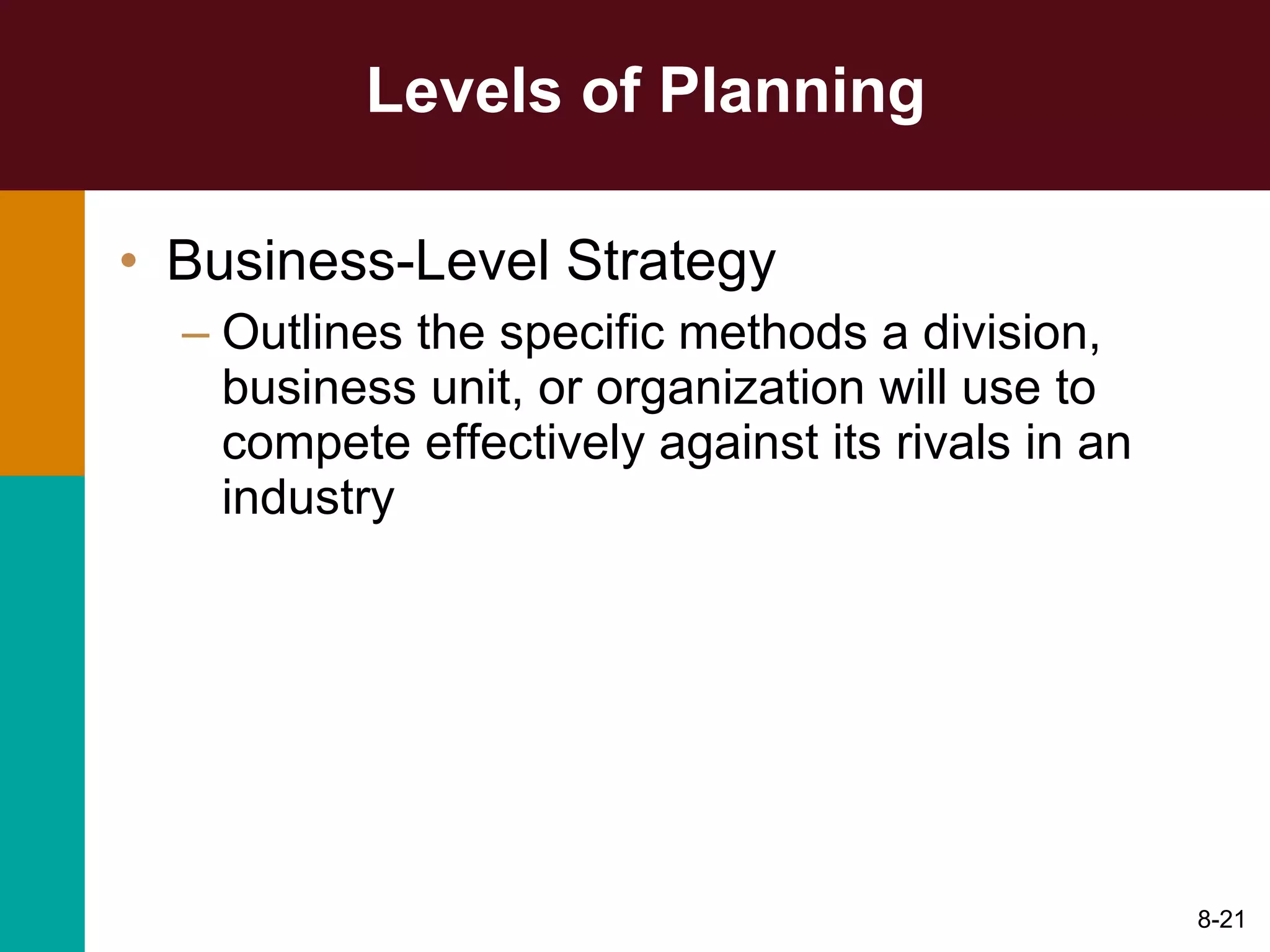 Levels of Planning Business-Level Strategy Outlines the specific methods a division, business unit, or organization will use to compete effectively against its rivals in an industry 8- 