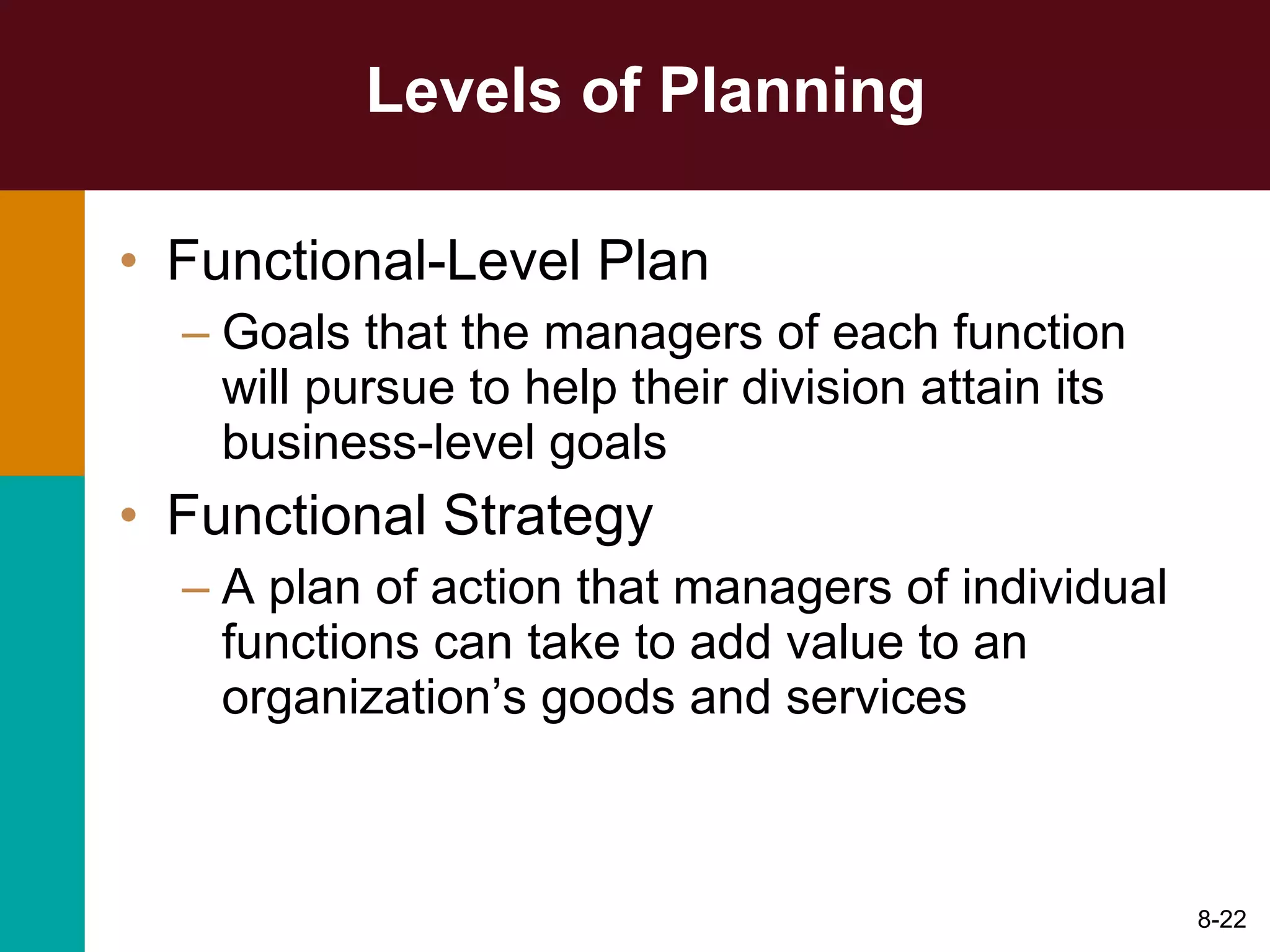 Levels of Planning Functional-Level Plan Goals that the managers of each function will pursue to help their division attain its business-level goals Functional Strategy A plan of action that managers of individual functions can take to add value to an organization’s goods and services 8- 