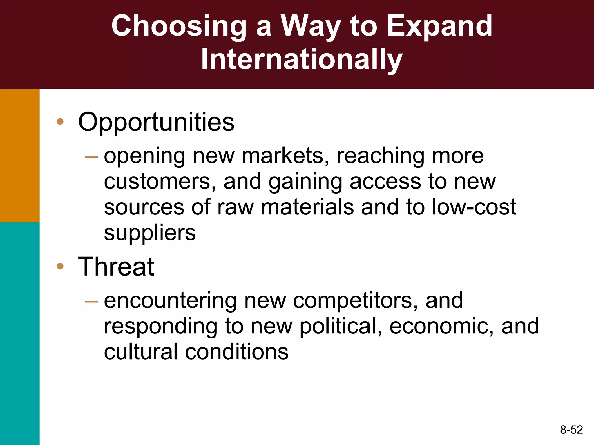 Choosing a Way to Expand Internationally Opportunities  opening new markets, reaching more customers, and gaining access to new sources of raw materials and to low-cost suppliers Threat  encountering new competitors, and responding to new political, economic, and cultural conditions 8- 