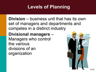 Levels of Planning Division  – business unit that has its own set of managers and departments and competes in a distinct industry Divisional managers  –  Managers who control  the various  divisions of an  organization 8- 