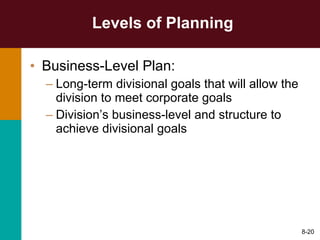 Levels of Planning Business-Level Plan: Long-term divisional goals that will allow the division to meet corporate goals Division’s business-level and structure to achieve divisional goals 8- 