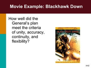 Movie Example: Blackhawk Down How well did the General’s plan meet the criteria of unity, accuracy, continuity, and flexibility?  8- 