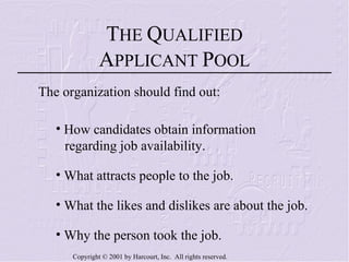T HE  Q UALIFIED  A PPLICANT  P OOL The organization should find out: How candidates obtain information  regarding job availability. What attracts people to the job. What the likes and dislikes are about the job. Why the person took the job. 