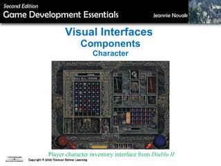 Visual Interfaces  Components Character Player character inventory interface from  Diablo II 