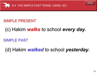 SIMPLE PRESENT SIMPLE PAST (c) Hakim  walks  to school  every day . (d) Hakim  walked  to school  yesterday . 8-4  THE SIMPLE PAST TENSE: USING  -ED 