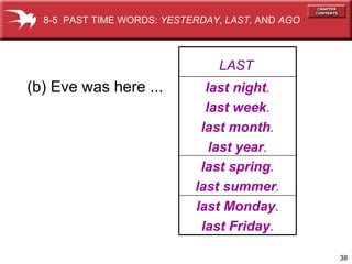 (b) Eve was here   ... 8-5  PAST TIME WORDS:  YESTERDAY ,  LAST,  AND  AGO LAST last night . last week . last month . last year . last spring . last summer . last Monday . last Friday . 