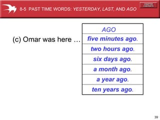 (c) Omar was here … 8-5  PAST TIME WORDS:  YESTERDAY ,  LAST,  AND  AGO AGO five minutes ago . two hours ago . six days ago . a month ago . a year ago . ten years ago . 