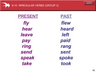 PRESENT   PAST fly   flew hear   heard leave   left pay   paid ring   rang send   sent speak   spoke take   took 8-10  IRREGULAR VERBS (GROUP 3) 