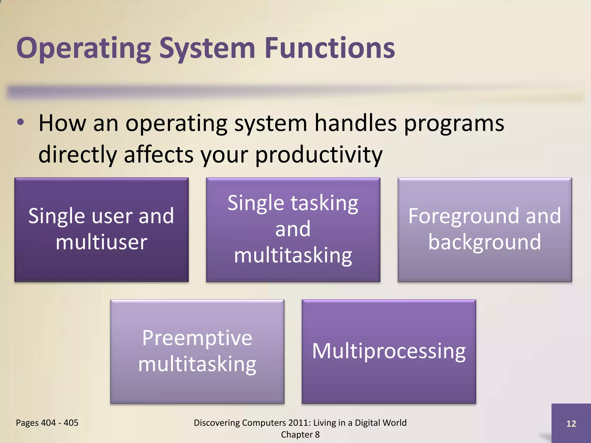 Operating System Functions

• How an operating system handles programs
  directly affects your productivity
                               Single tasking
  Single user and                                                              Foreground and
                                    and
     multiuser                                                                   background
                                multitasking


                  Preemptive
                                                    Multiprocessing
                  multitasking

Pages 404 - 405        Discovering Computers 2011: Living in a Digital World                    12
                                           Chapter 8
 