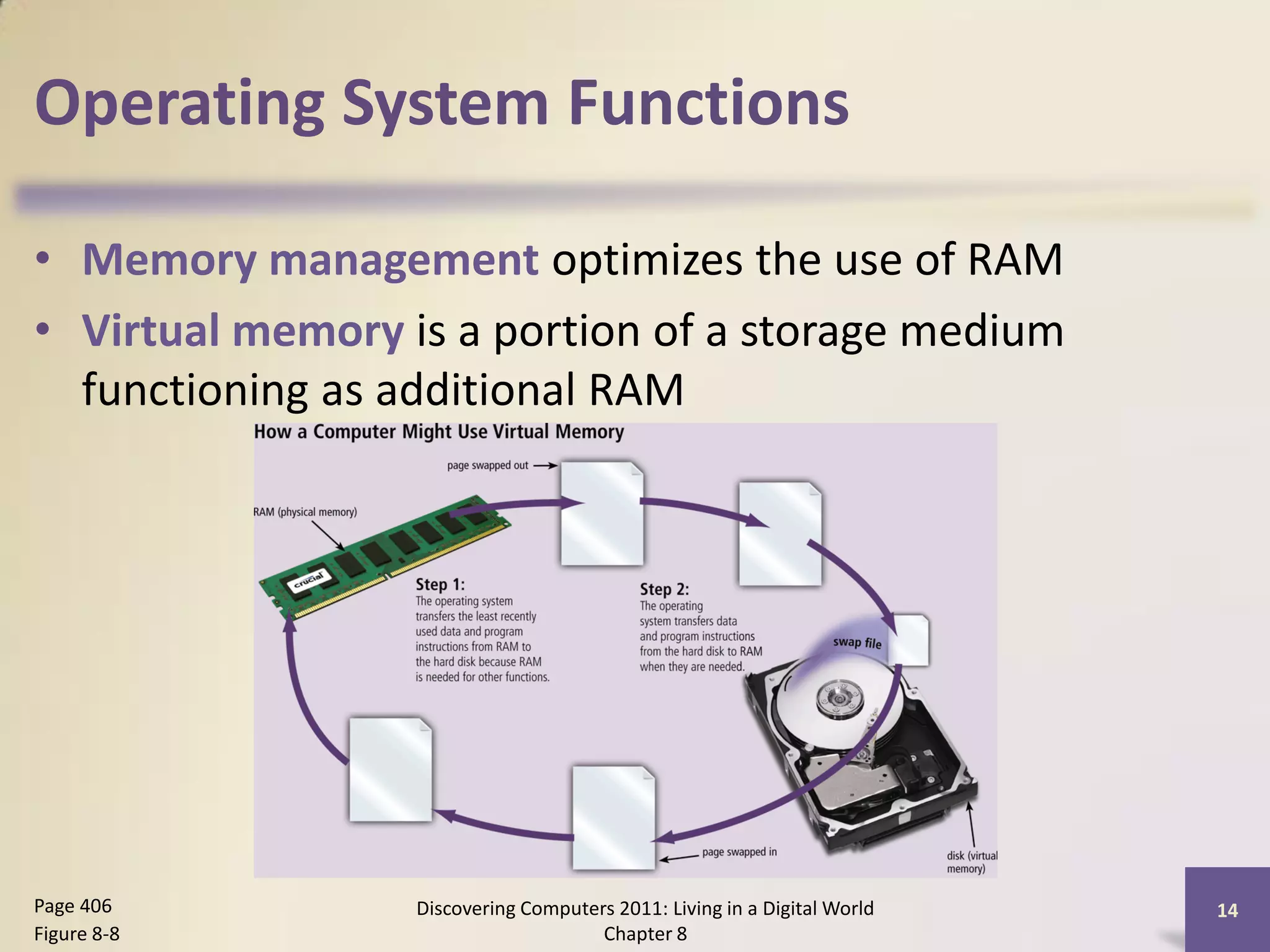 Operating System Functions

• Memory management optimizes the use of RAM
• Virtual memory is a portion of a storage medium
  functioning as additional RAM




Page 406          Discovering Computers 2011: Living in a Digital World   14
Figure 8-8                            Chapter 8
 
