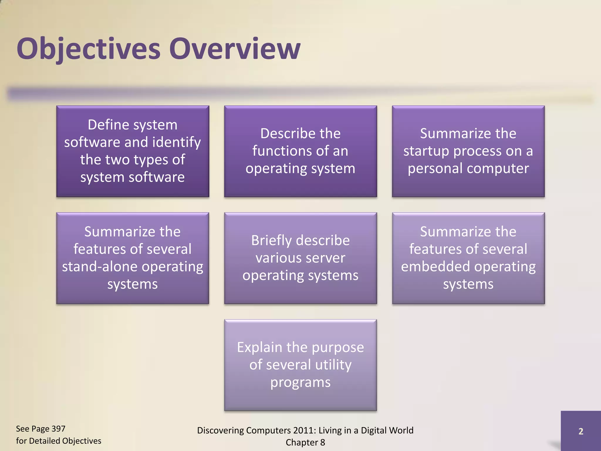 Objectives Overview

                Define system
                                             Describe the                            Summarize the
            software and identify
                                            functions of an                       startup process on a
              the two types of
                                           operating system                        personal computer
              system software


                Summarize the                                                       Summarize the
                                            Briefly describe
              features of several                                                 features of several
                                             various server
            stand-alone operating                                                embedded operating
                                           operating systems
                   systems                                                             systems


                                         Explain the purpose
                                           of several utility
                                               programs

See Page 397                    Discovering Computers 2011: Living in a Digital World                    2
for Detailed Objectives                             Chapter 8
 