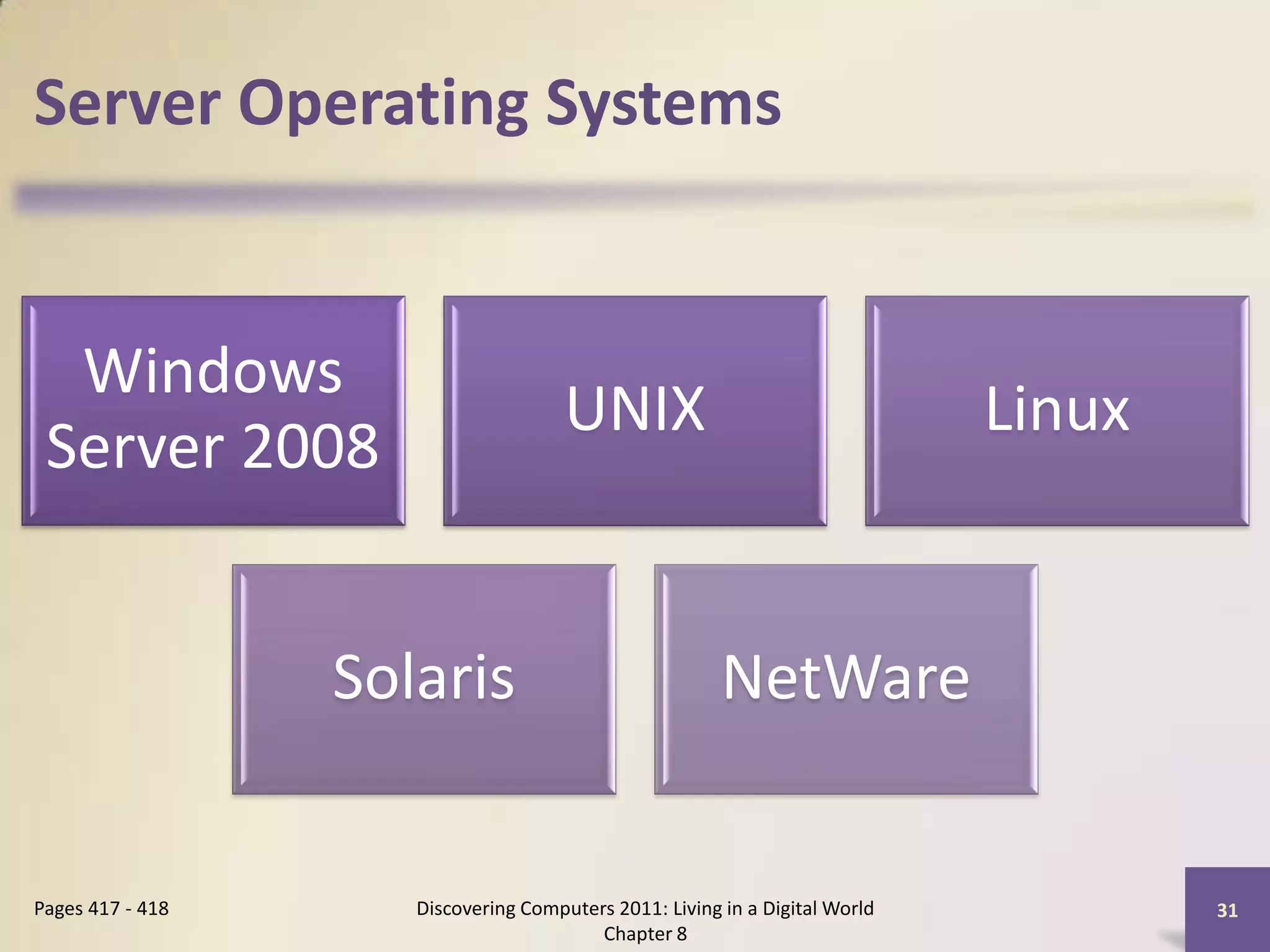 Server Operating Systems


  Windows
                                      UNIX                                   Linux
 Server 2008


                  Solaris                               NetWare


Pages 417 - 418      Discovering Computers 2011: Living in a Digital World           31
                                         Chapter 8
 