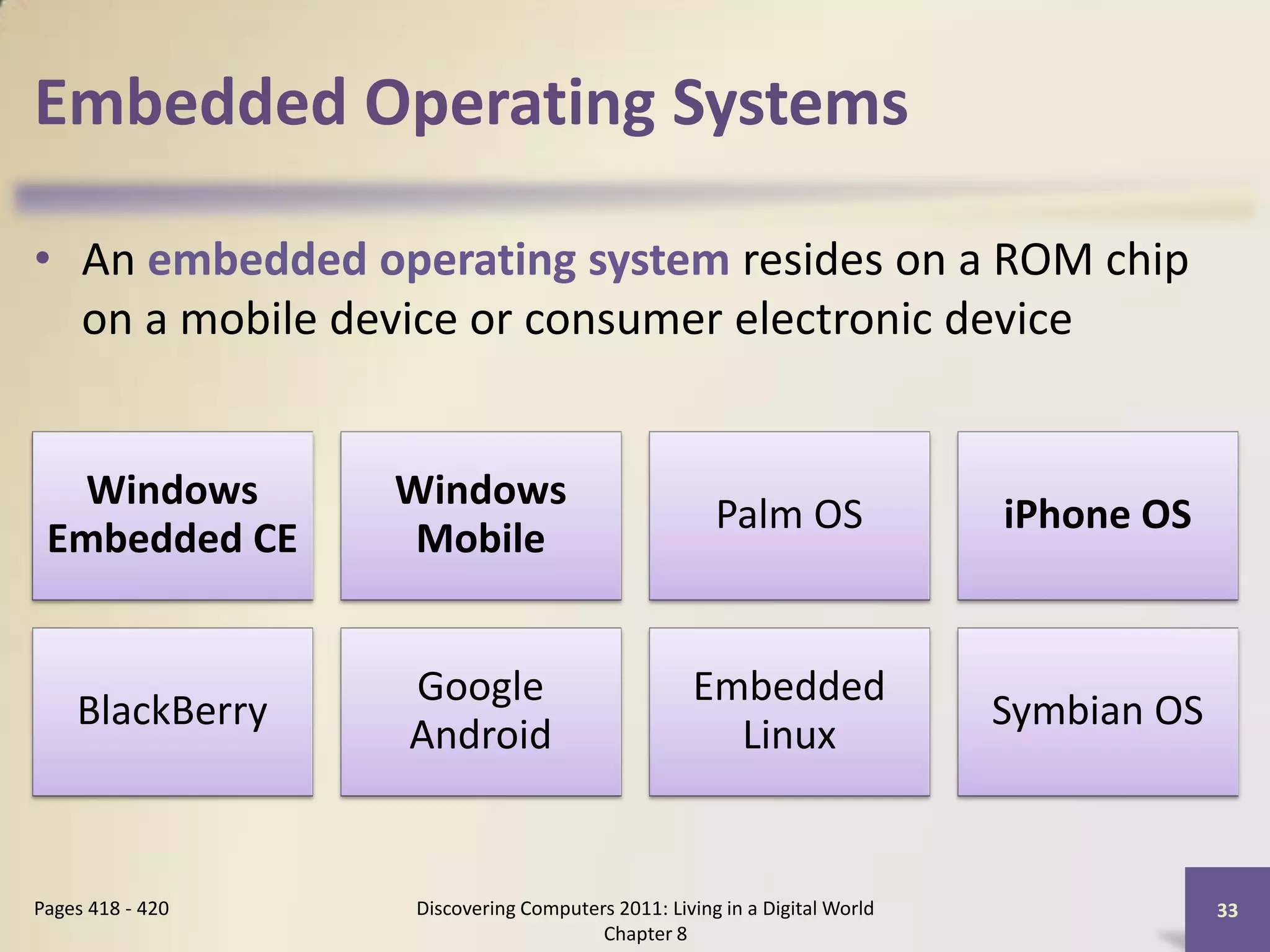 Embedded Operating Systems

• An embedded operating system resides on a ROM chip
  on a mobile device or consumer electronic device


   Windows        Windows
                                                    Palm OS               iPhone OS
 Embedded CE       Mobile


                  Google                         Embedded
    BlackBerry                                                            Symbian OS
                  Android                          Linux


Pages 418 - 420   Discovering Computers 2011: Living in a Digital World                33
                                      Chapter 8
 