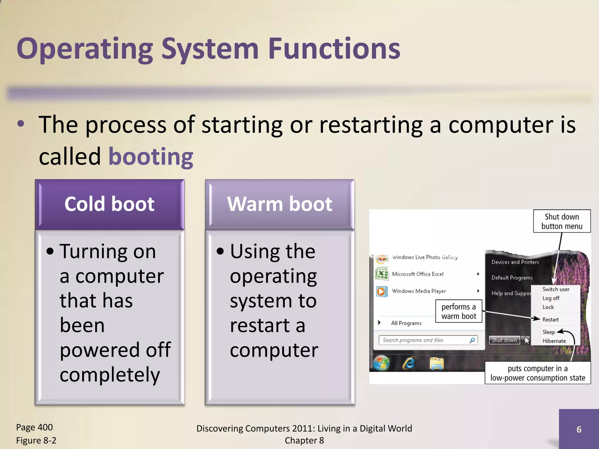 Operating System Functions

• The process of starting or restarting a computer is
  called booting
             Cold boot          Warm boot

      • Turning on           • Using the
        a computer             operating
        that has               system to
        been                   restart a
        powered off            computer
        completely

Page 400                 Discovering Computers 2011: Living in a Digital World   6
Figure 8-2                                   Chapter 8
 