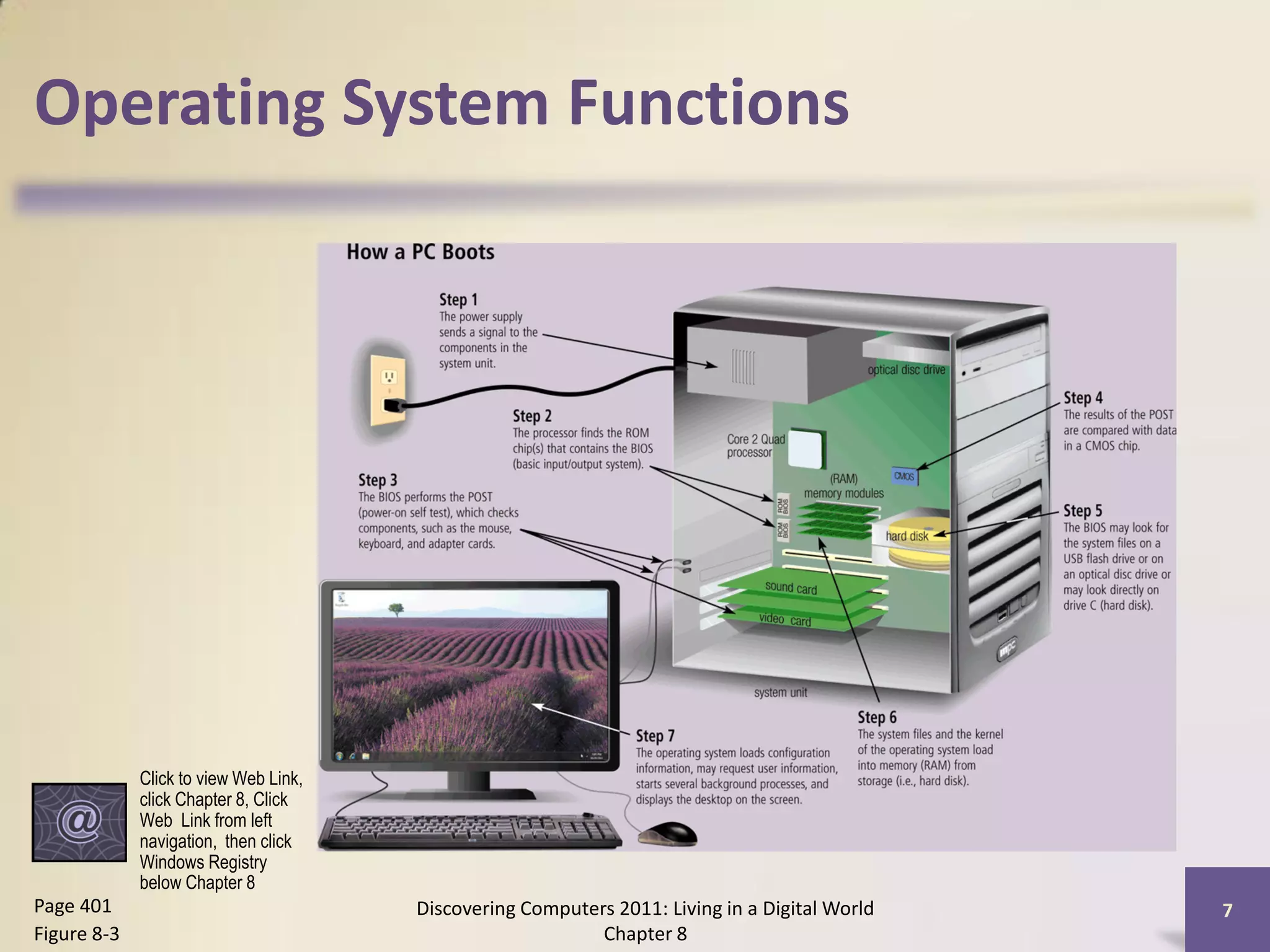 Operating System Functions




             Click to view Web Link,
             click Chapter 8, Click
             Web Link from left
             navigation, then click
             Windows Registry
             below Chapter 8
Page 401                               Discovering Computers 2011: Living in a Digital World   7
Figure 8-3                                                 Chapter 8
 