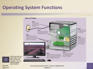 Operating System Functions




             Click to view Web Link,
             click Chapter 8, Click
             Web Link from left
             navigation, then click
             Windows Registry
             below Chapter 8
Page 401                               Discovering Computers 2011: Living in a Digital World   7
Figure 8-3                                                 Chapter 8
 