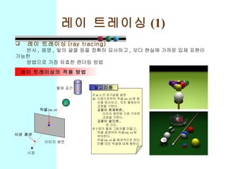레이 트레이싱 (1) 레이 트레이싱 (ray tracing) 반사 ,  음영 ,  빛의 굴절 등을 정확히 묘사하고 ,  보다 현실에 가까운 입체 표현이 가능한 방법으로 가장 유효한 렌더링 방법 레이 트레이싱의 적용 방법 시점 물체 공간 이미지 평면 픽셀 ( m, n ) 시선 광선    m, n 의 초기값을 설정    시점으로부터 픽셀 ( m, n ) 에 광 선을 방사하고 ,  모든 물체와의 교점을 구한다 .    교점이 존재하면 , 이미지 평면에 가장 가까운 교점을 구한다 . 교점이 없으면 ,  로 간다 .    3 점의 물체 그림자를 만들고 , 색을 결정하여 픽셀 ( m, n ) 에 부여한다 .    픽셀 ( m, n ) 을 배경색으로 한다 .    이를 모든 픽셀에 대해 행한다 . 알고리즘 