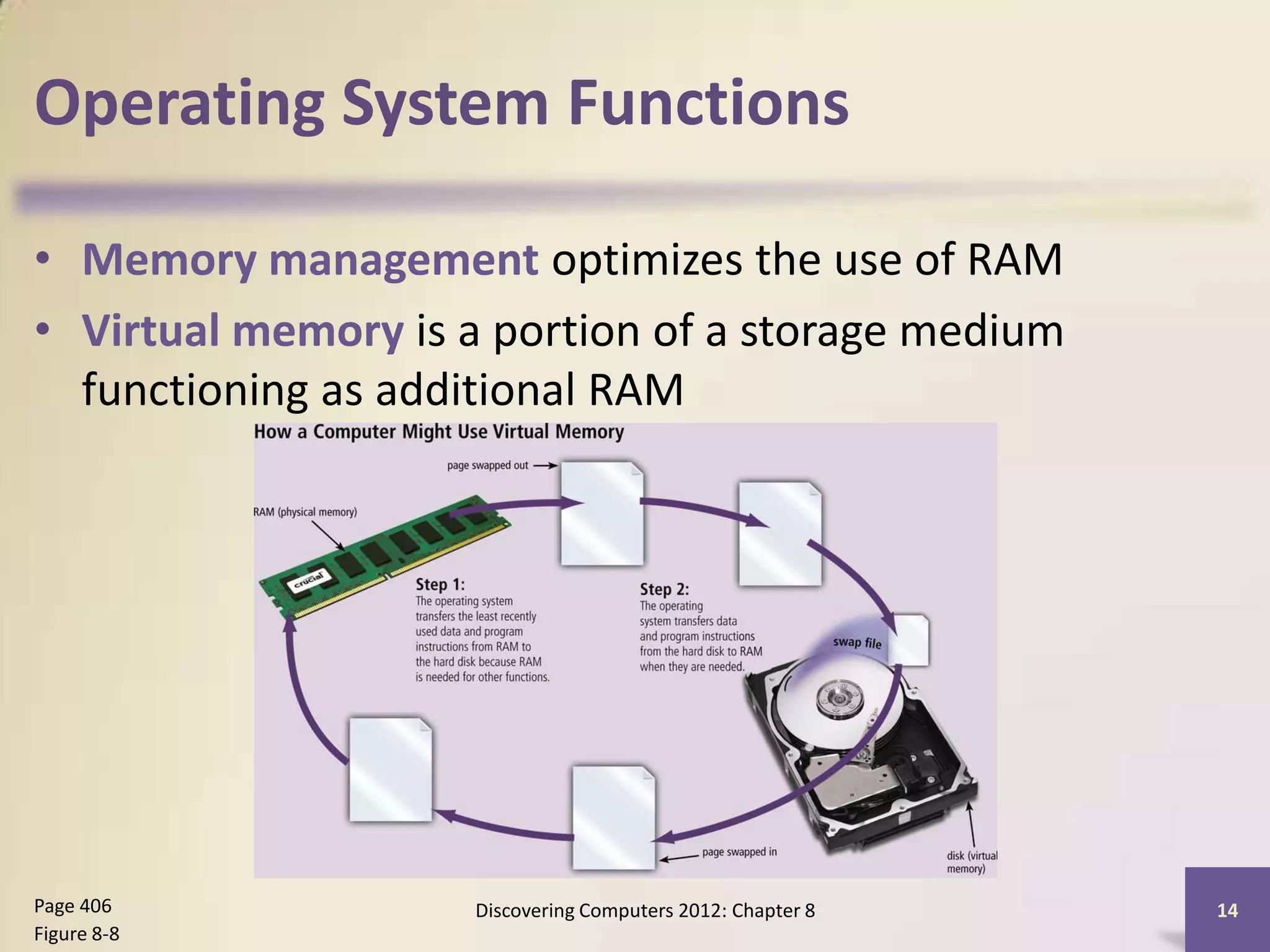 Operating System Functions

• Memory management optimizes the use of RAM
• Virtual memory is a portion of a storage medium
  functioning as additional RAM




Page 406            Discovering Computers 2012: Chapter 8   14
Figure 8-8
 
