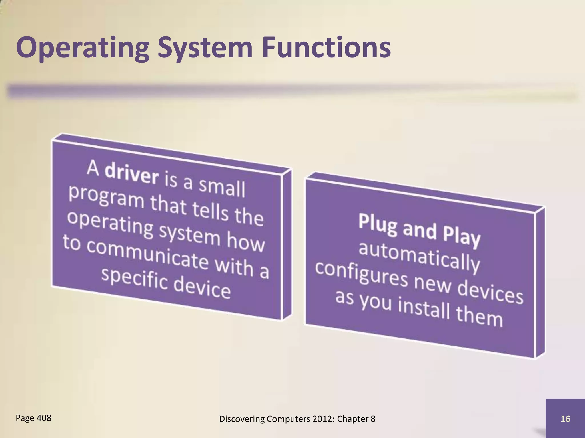 Operating System Functions




Page 408      Discovering Computers 2012: Chapter 8   16
 
